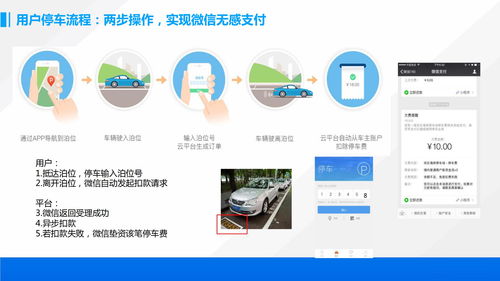 廣東啟動(dòng)路邊停車(chē)無(wú)人收費(fèi)系統(tǒng) 繳費(fèi)方式與軟件開(kāi)發(fā)解析